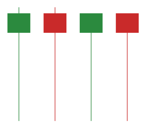 valid hanging man candlestick patterns