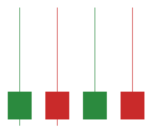valid shooting star candlestick patterns